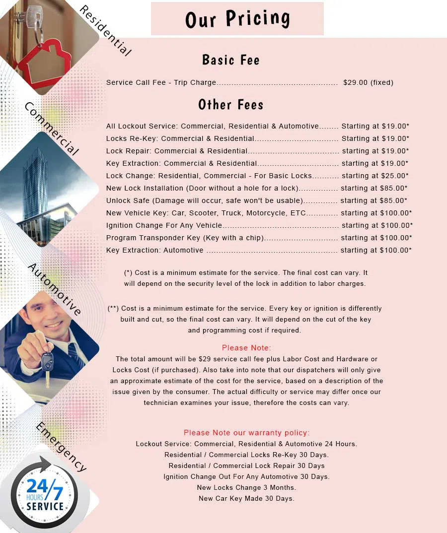 Arverne NY Locksmith Store Arverne, NY 347-619-0141